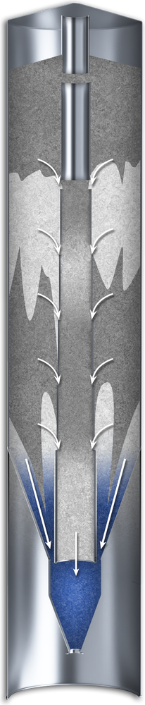PW CentralPipeBlend – Central Pipe Blender, sectional view showing material flow