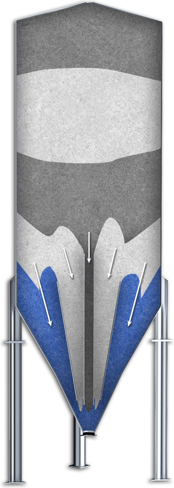 PW ConeBlend – Cone Blender, sectional view showing material flow